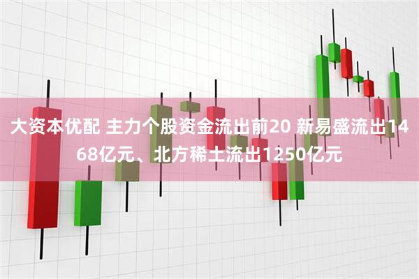 大资本优配 主力个股资金流出前20 新易盛流出1468亿元、北方稀土流出1250亿元